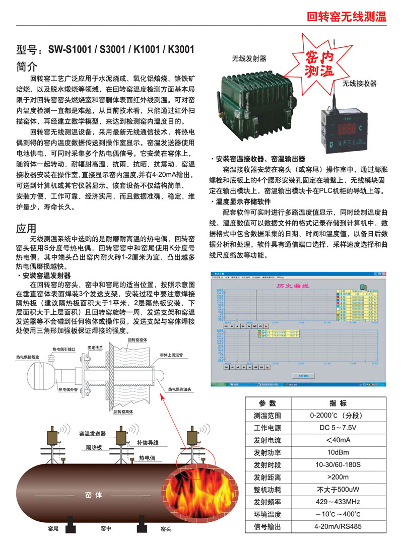 無(wú)線熱偶.jpg